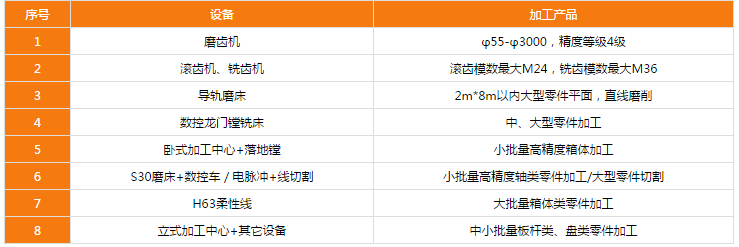 http://www.sangshenjiang.cn/uploadfiles/128.1.164.122/webid546/pc/201705/149448637775.png