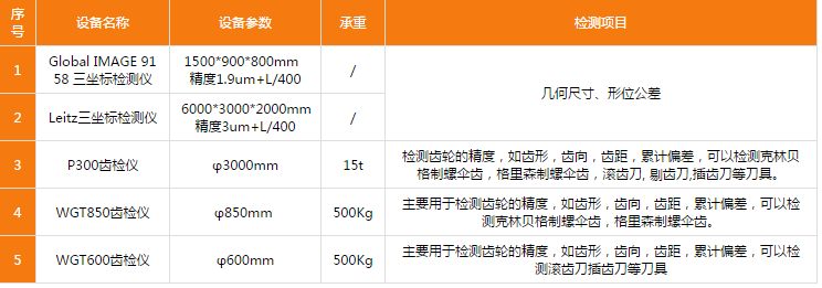 http://www.sangshenjiang.cn/uploadfiles/128.1.164.122/webid546/pc/201705/149584823047.png