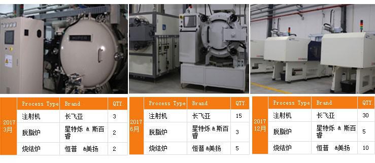 http://www.sangshenjiang.cn/uploadfiles/128.1.164.122/webid546/pc/201707/149906861748.jpg