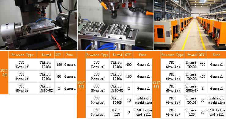 http://www.sangshenjiang.cn/uploadfiles/128.1.164.122/webid546/pc/201707/149965006971.jpg