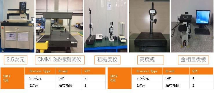 http://www.sangshenjiang.cn/uploadfiles/128.1.164.122/webid546/pc/201707/149965060914.jpg